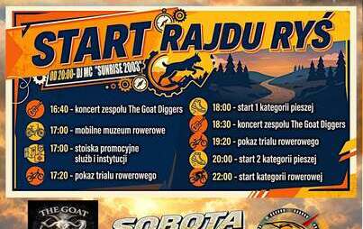 Nocny Rajd RYŚ
