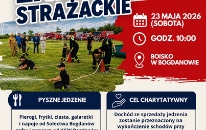 Gminne Zawody Strażackie w Bogdanowie Gmina Kostomłoty