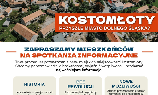 Zaproszenie na spotkanie w sprawie przywrócenie praw miejskich miejscowości Kostomłoty