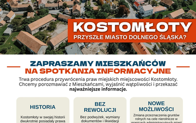 Spotkanie informacyjne dla Mieszkańców w sprawie przywrócenia praw miejskich miejscowości Kostomłoty