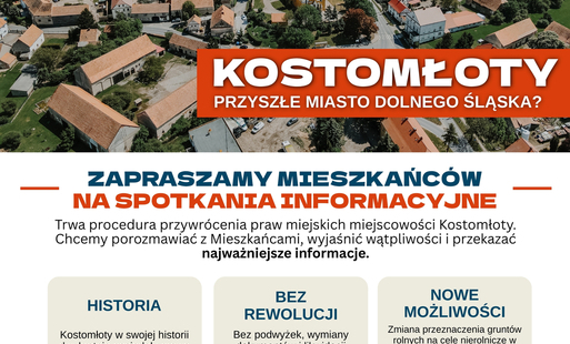 Spotkanie informacyjne dla Mieszkańców w sprawie przywrócenia praw miejskich miejscowości Kostomłoty