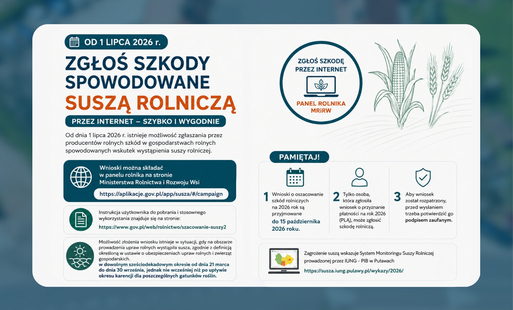 Informacja dla Rolników – zgłaszanie szkód spowodowanych suszą